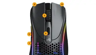 Model D 2 Wireless Honest Review — Is the Hype Justified?